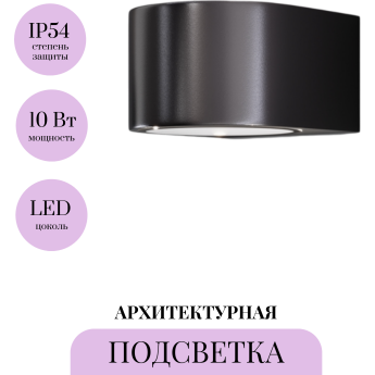 Архитектурная подсветка MAYTONI BLOW O435WL-L10GF3K Архитектурная подсветка MAYTONI BLOW O435WL-L10GF3K