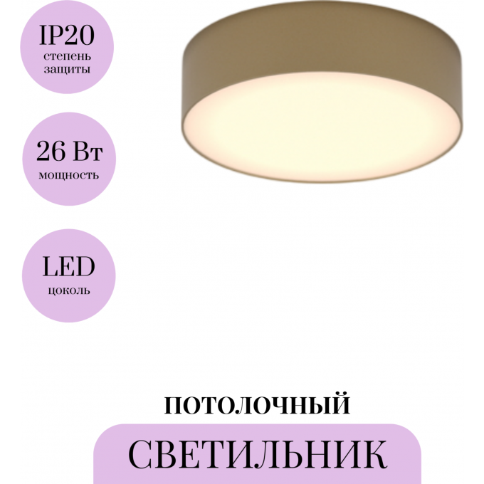 Потолочный светильник MAYTONI ZON C032CL-L32MG3K