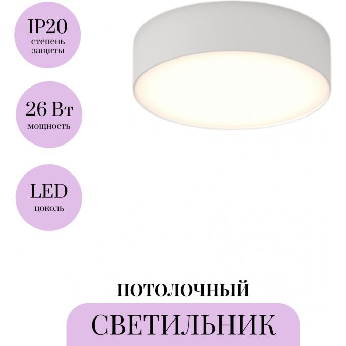 Потолочный светильник MAYTONI ZON C032CL-L32W4K